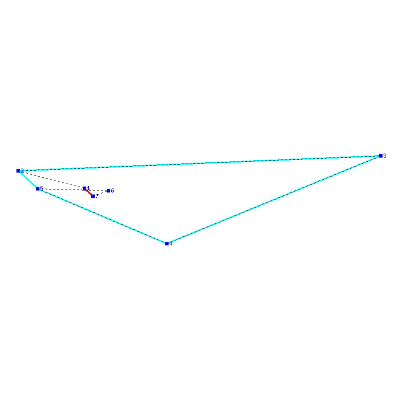 Flugauswertung